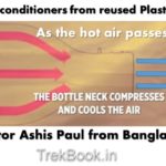 Cheap air conditioners from reused Plastic Bottles