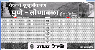 Pune Lonavala Local train free timetable