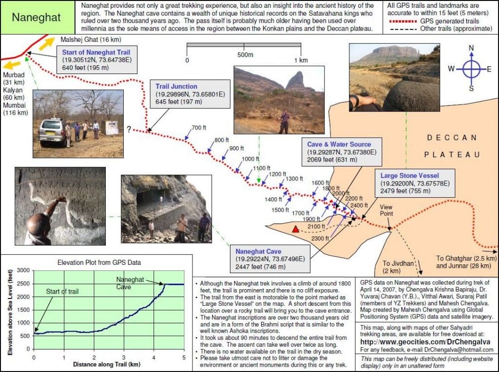 naneghat jivdhan map